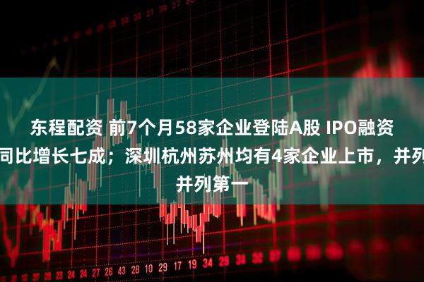 东程配资 前7个月58家企业登陆A股 IPO融资规模同比增长七成；深圳杭州苏州均有4家企业上市，并列第一