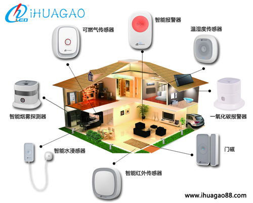 华高芯源智能家居产品,让您对家更加放心,心里更加安心