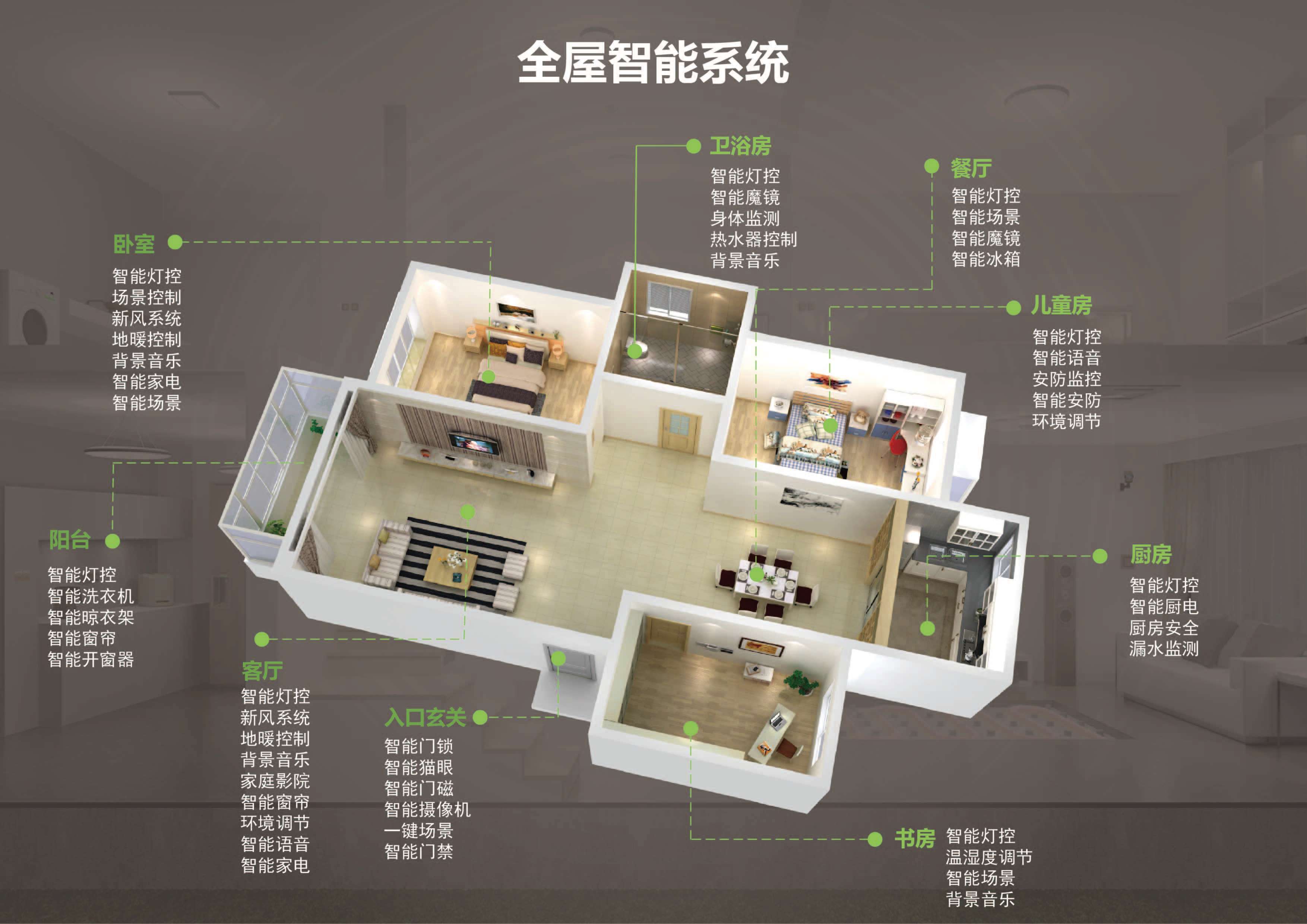 芯铠带你认识智能马桶中的霍尔元件 磁控开关_控制_空气_使用者
